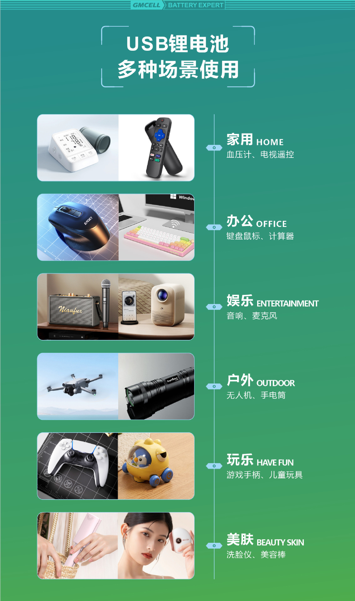 Typec Rechargeable Battery No. 5 and No. 7 Customized Household USB Battery 1.5V Rechargeable No. 5 Battery Aa Battery