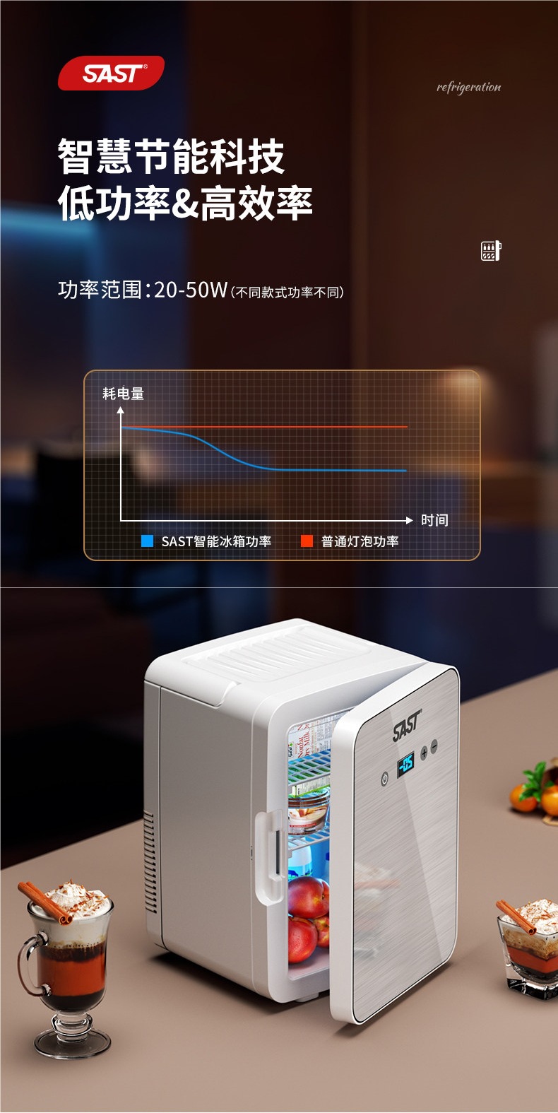 Sast Mini Refrigerator for Freezing, Refrigeration, and Preservation, Suitable for Home, Rental, Dormitory, Office, Breast Milk, Small Car-Mounted Freezer