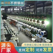 ����304����䓽z���P䓾�201���P��˻�ܛ�z䓽zҎ���Rȫ�S�����l