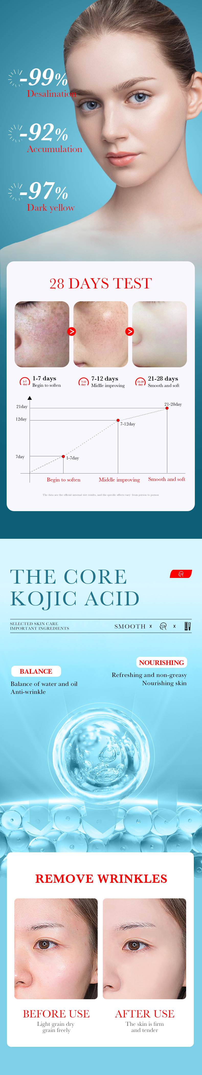 SADOER All Repair essence 30ml moisturizing pore repair_voghion.com
