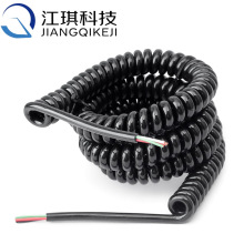 ����늾�4о0.1-0.5/0.75/1/1.5ƽ��������s��PU���~