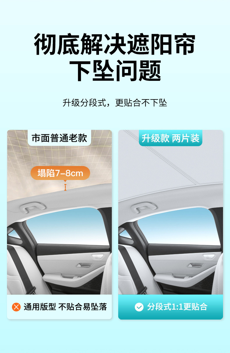 Suitable for Xiaopeng P7/P5/G3 ice crystal skylight sunshade sunshade sunscreen sunscreen insulation board roof canopy sunshade