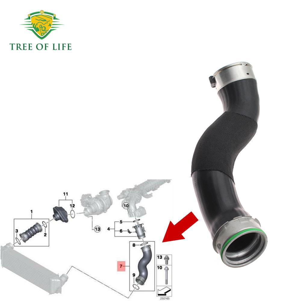 7823237,11617823237,11 61 7 823 237 para tubos de aire turbocompresor BMW image 2