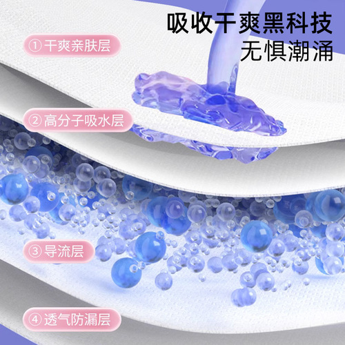 Jin Xiaoxi Ultra-thin Breathable Day and Night Sanitary Pants Middle Waist Sterile Menstrual Period Side Leakage Prevention Disposable Pants Sleeping Pants 