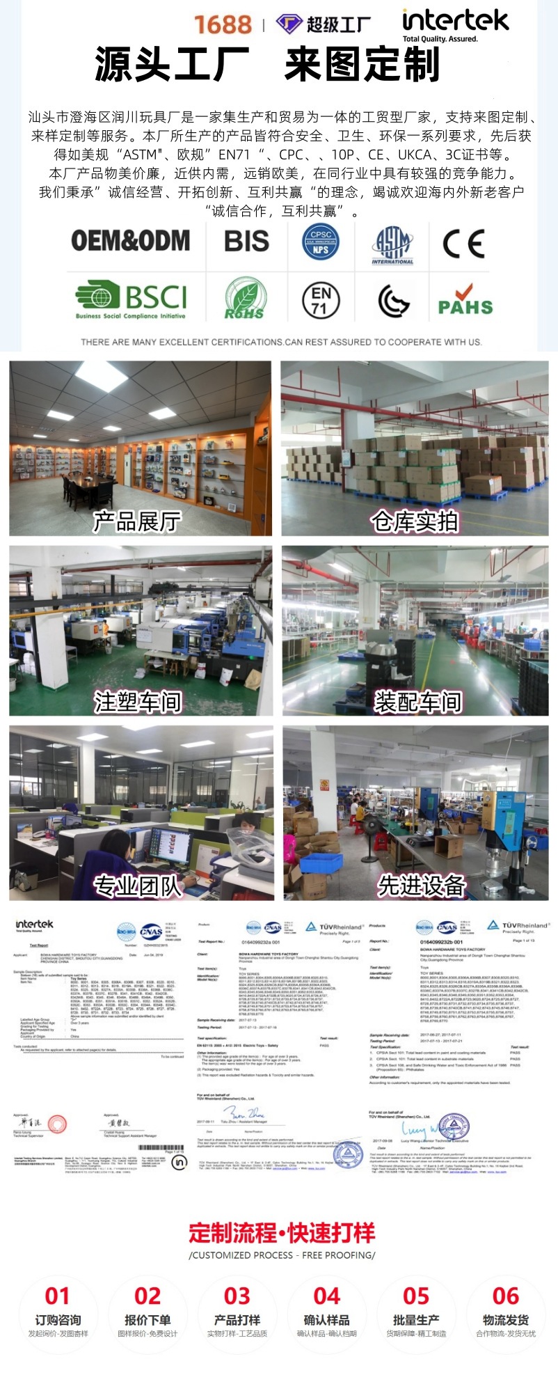 润川简介1