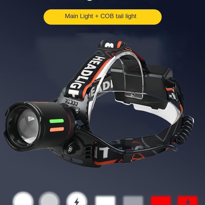 Cross-Border New White Laser Headlight Long-Range Head-Mounted Led Rechargeable Outdoor Patrol Long-Range Zoom Headlight