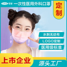 �����Ƴ��˿��֌��^������ �u׃�t����ƿ������w�ļ�͸��OEM