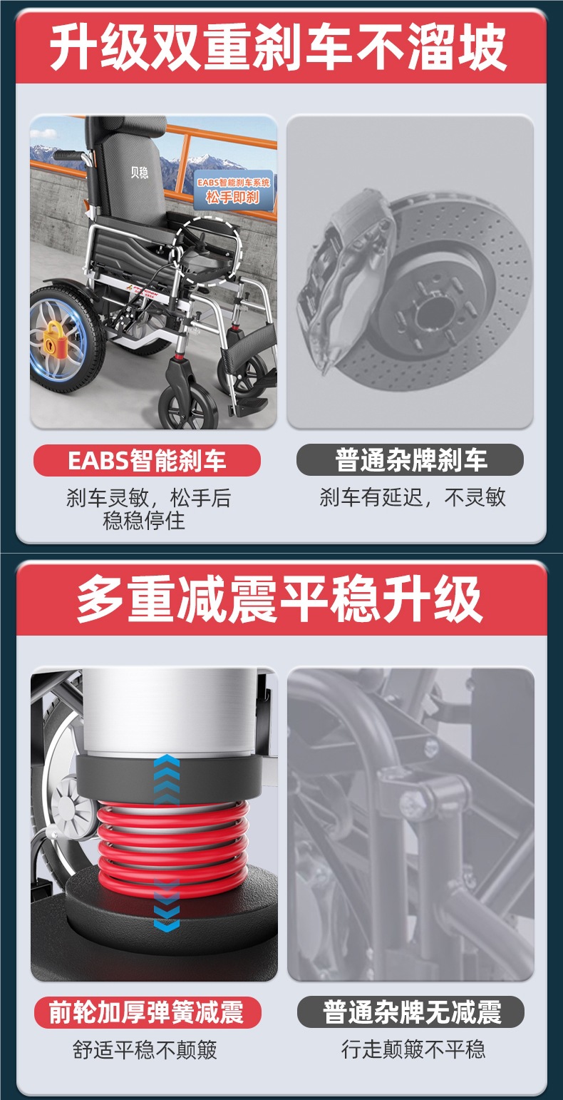 National Subsidy Beiweng Electric Wheelchair Intelligent Fully Automatic Folding Portable Scooter for the Elderly and Other Disabilities