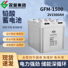 p늳GFM-1500USo2V1500AHCͨӍ̫܃늳