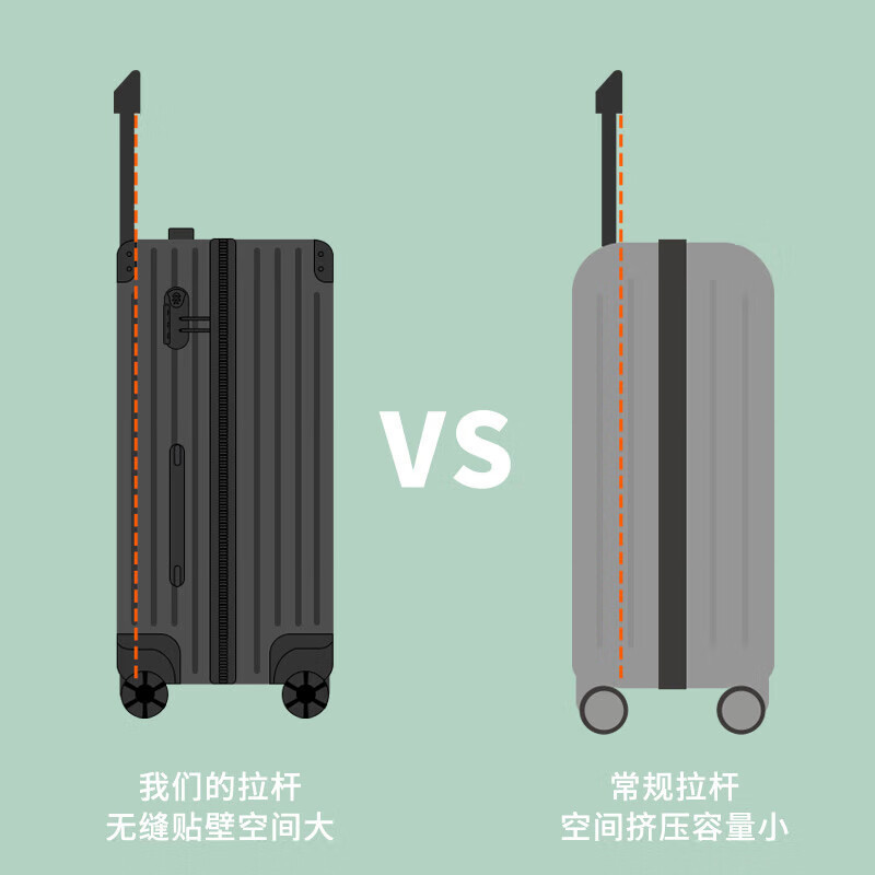 Maleta de mujer red retro 20 pulgadas pequeña caja de viaje 24 pulgadas maleta de estudiantes ruedas silenciosas