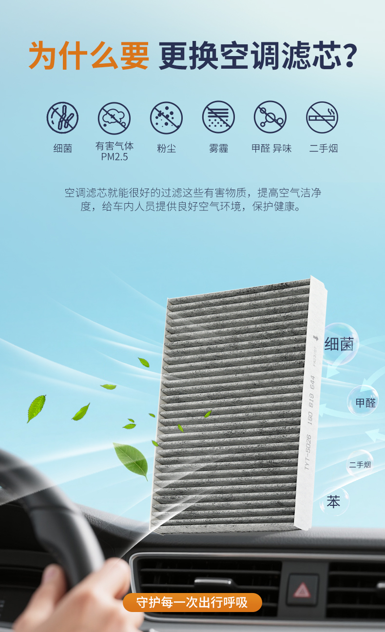 Compatible with Jeep Grand Cherokee air conditioning filter, original factory car model 2020-2021, activated carbon Jeep air filter