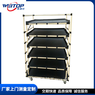 �S�ҹ������;��������؛�ܶ��ӷ��o�܇�g��Ӿ��������D܇���l