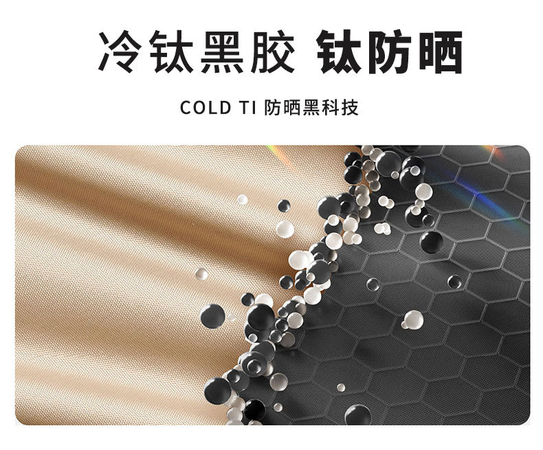 Thickened Black Rubber Tarp Outdoor Sunshade, Sun Protection, Rainproof, Essential Camping Gear, Black Rubber Octopus Hexagonal Tarp