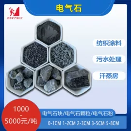 其他非金属;非金属粉末;其他非金属