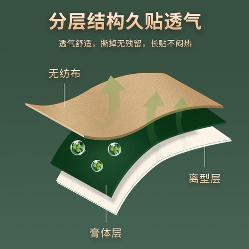 Qingyu Tang mugwort shoulder, neck, waist, and knee patches 12 pieces self-heating old black ointment moxibustion patches manufacturer wholesale moxibustion patches
