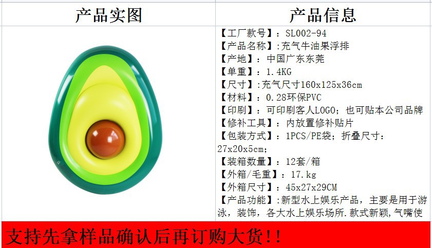 Avocado floating steak.jpg