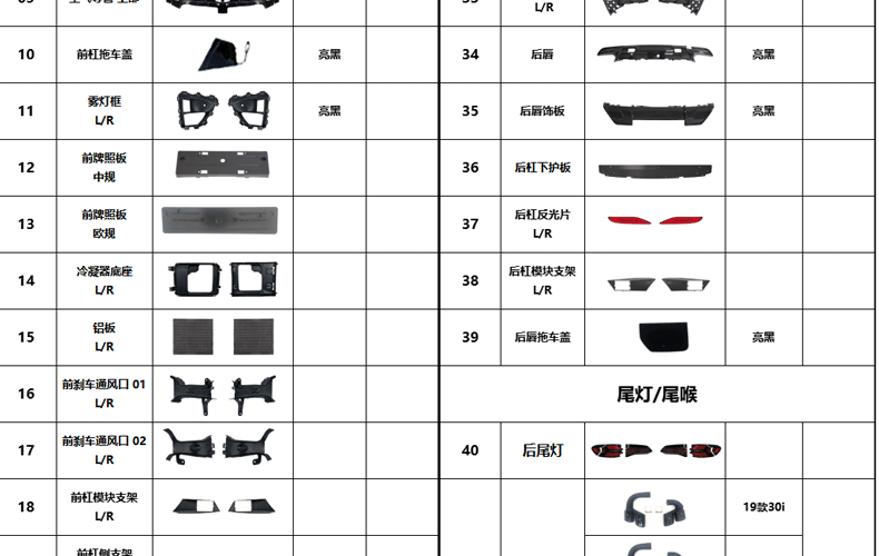 Suitable for Bmw X5 G05 Old-To-New Conversion, Early-To-Late M/Mt Front and Rear Bumper, Hood, Fender m Kit