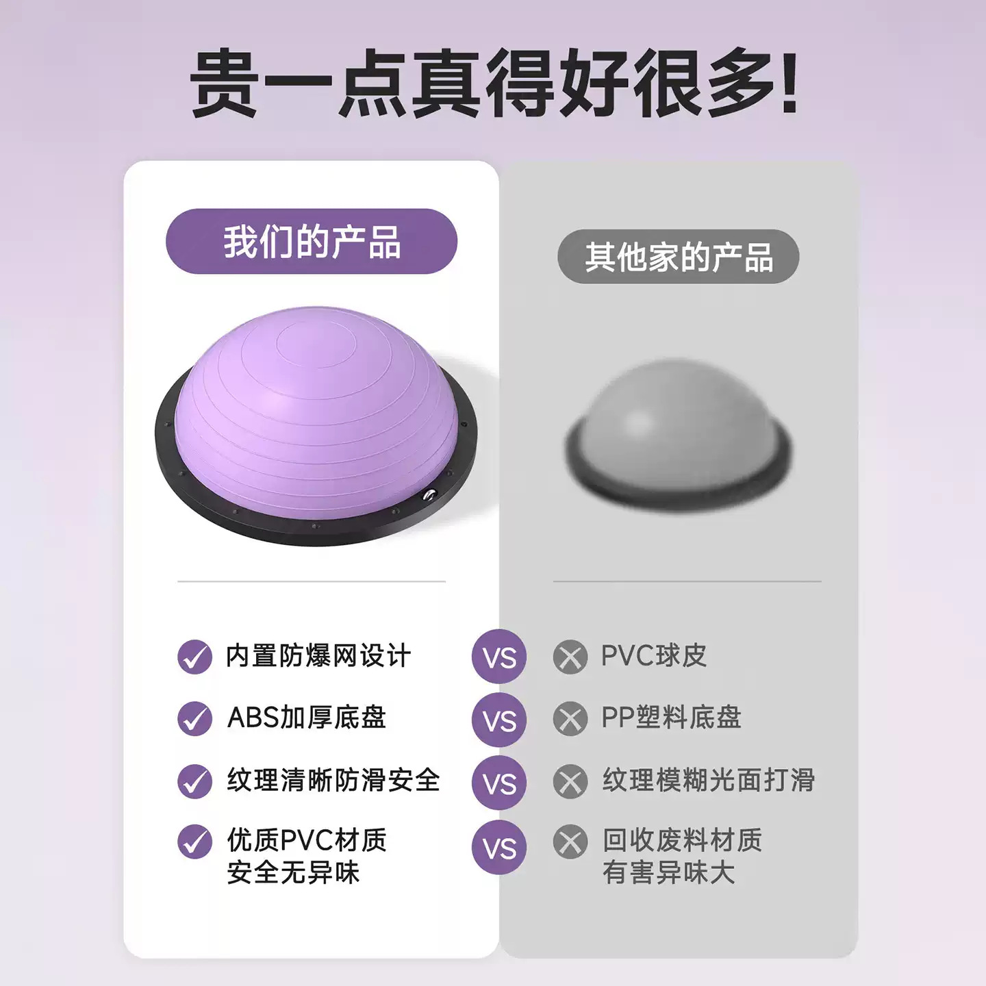 Pelota de equilibrio hemisférica de PVC para yoga, pelota de fitness engrosada a prueba de explosiones, pelota de Pilates a prueba de explosiones, pelota de velocidad ondulante para fortalecer la cadera