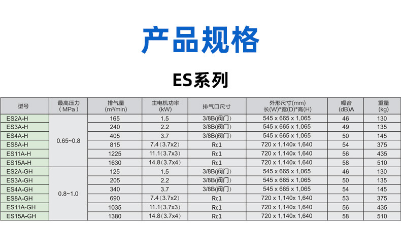 Kobelco Emeraude Es Series Oil-Free Scroll Air Compressor Low Noise Energy-Saving Permanent Magnet Variable Frequency Air Compressor