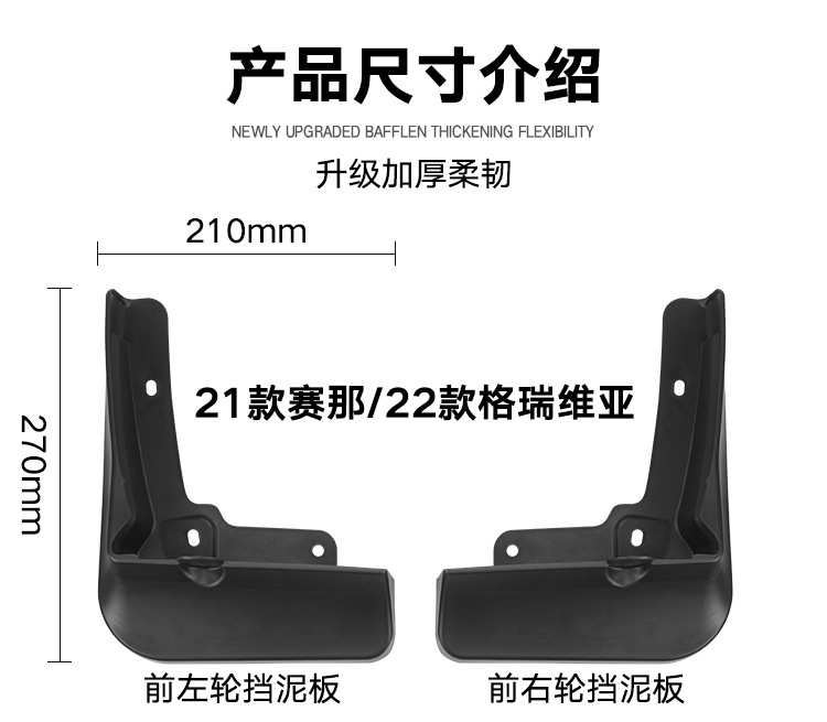 Suitable for Toyota Granvia 22 Sienna 2021-2025 Export Fender Leather