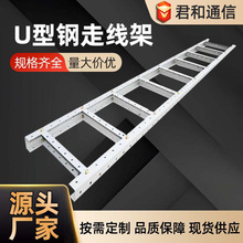 U����߾��ܶ���_��ʽ�҃�ͨ�řC����ܾC�ϲ�����֧��