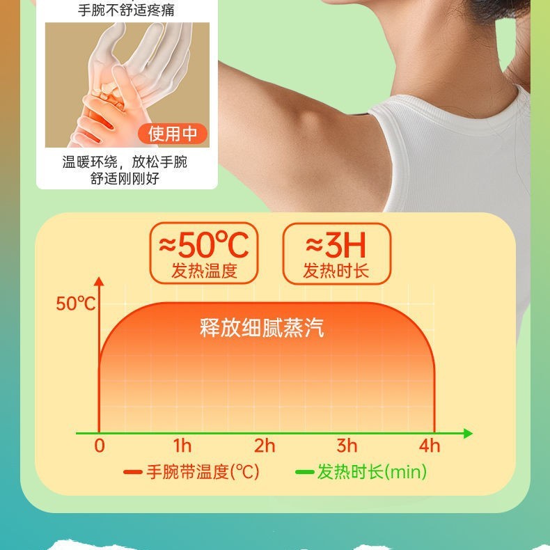 艾草の膝の熱いアプリケーションは蒸気を貼って膝を温めます。|undefined