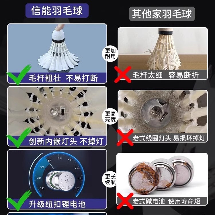 Bádminton a prueba de viento con luz, entrenamiento al aire libre, deportes, equipo deportivo, pelo de ganso fluorescente nocturno, bola luminosa nocturna