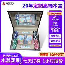 �羳�߶�ľ�з��w��˻I�a����ľ��ͨ�ð��bpuƤ��͹��ռ{�ж���