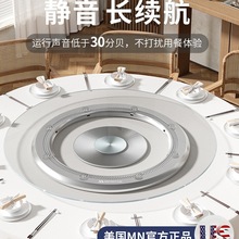 ����늄��D�P������A�����Ԅ��D�P��������������늙C���D����о