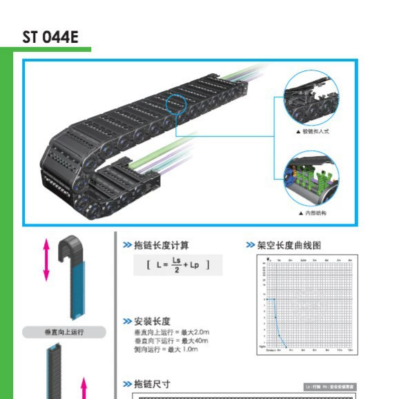 Корейская закрытая цепь CPS ST044E.35.R70