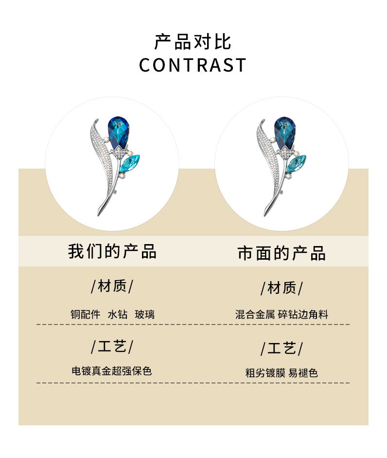 新款优雅水晶花朵胸针小众高档立体花卉别针送礼纪念西