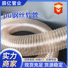 ����s䓽zܛ�ܶ���;���ϻ����m��PU�۸�Ʒ�|ܛ�ܳ���ˮ���͸ߜ�