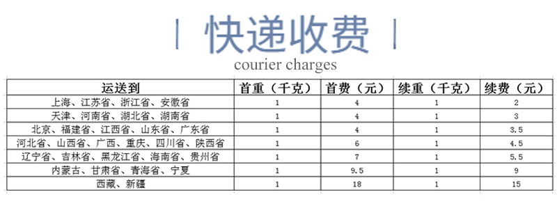 5快递收费