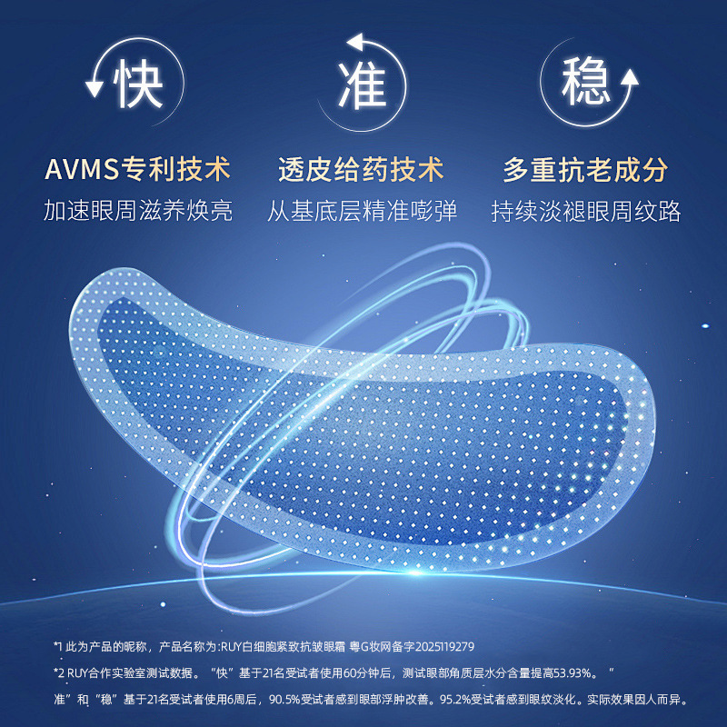 RUY微晶白细胞紧致抗皱眼膜贴套盒舒缓眼周淡化细纹滋润保湿眼霜|undefined