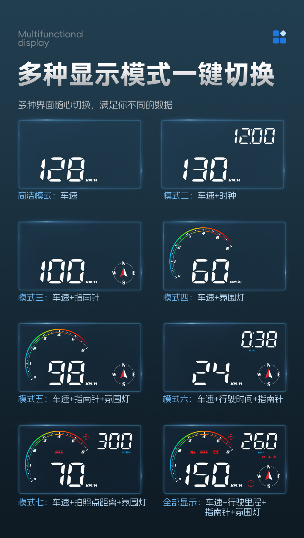 Hud Head-Up Display High-Definition Car Gps Beidou Electronic Dog Warning Device Universal Car Hud Speedometer