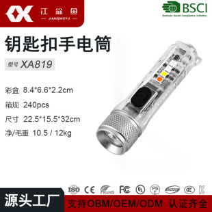 羳耳׿ͲС늿ɳSyLED늶