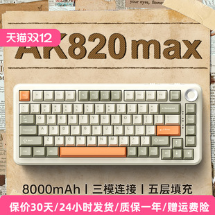 �ھ�ak820max��ģ�Cе�I�P�o���{���ȿ�늸�75�����Α���ƻ��о�