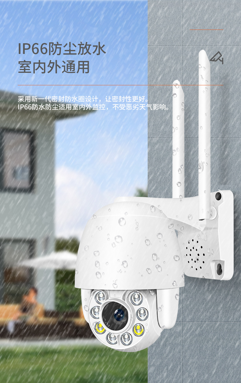 Panoramic 360° wireless surveillance camera with night vision