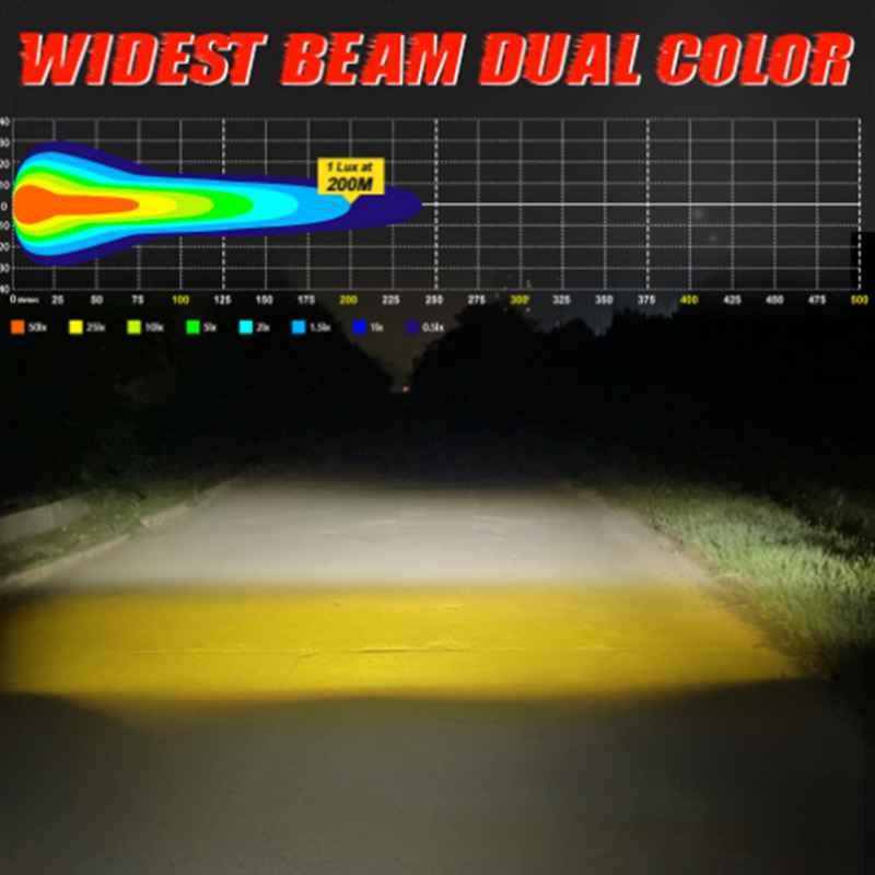 2.6 Pulgadas 30W bicolor motocicleta foco de luz alta y baja luz diurna amarillo blanco