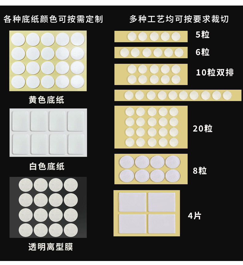 新详情 (2)