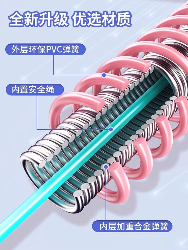 フラフープスプリングはお腹を引き締め、腰を傷つけず、女性の痩身お腹ツール、お腹を減らすソフトフラフープフィットネス痩身ツールです。|undefined