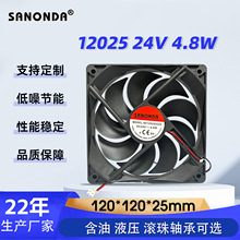 12025 24V4.8Wֱ���L��ů�L�C ���L�C �Ʊ��C �՚�������L��