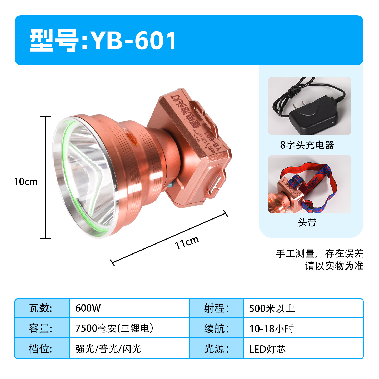 faro de larga duración litio luz alta lumen super brillante recarga remota lámpara de mina montada en la cabeza para pesca al aire libre