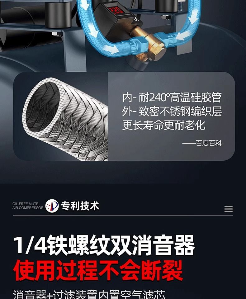Saintpa Air Compressor 220V Silent Oil-Free Small Air Pump Industrial Grade High Pressure 10L30L55L120L150L