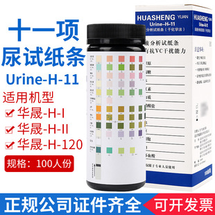 AԴUrine-H-11ҺԇlUrineϵԇʮһ