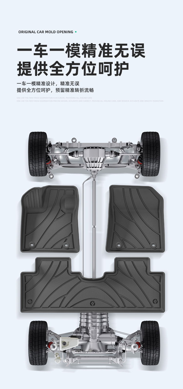 Suitable for 25 Geely Starray Em-I/Galaxy Starship 7 Em-I Car Floor Mats and Tpe Trunk Mats