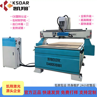 ����ʯ�����Ҽ�����֙C���̿���ʯ�����R�ƹ��·�����Ӱ��Ĺ��