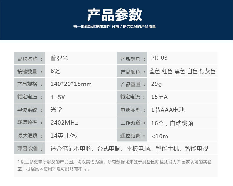 9249343815_661376793