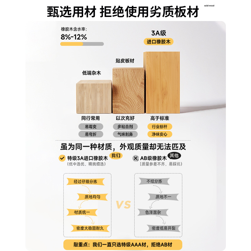 Portavasos de madera maciza, soporte de máquina de café, soporte de aumento, soporte de almacenamiento de taza de café, soporte de taza de escritorio, soporte de taza de cajón