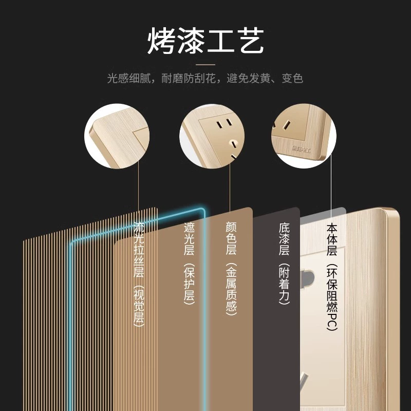 International Electrician 86 wall switch socket panel dark installation of one band 5 five -hole household porous USB power supply